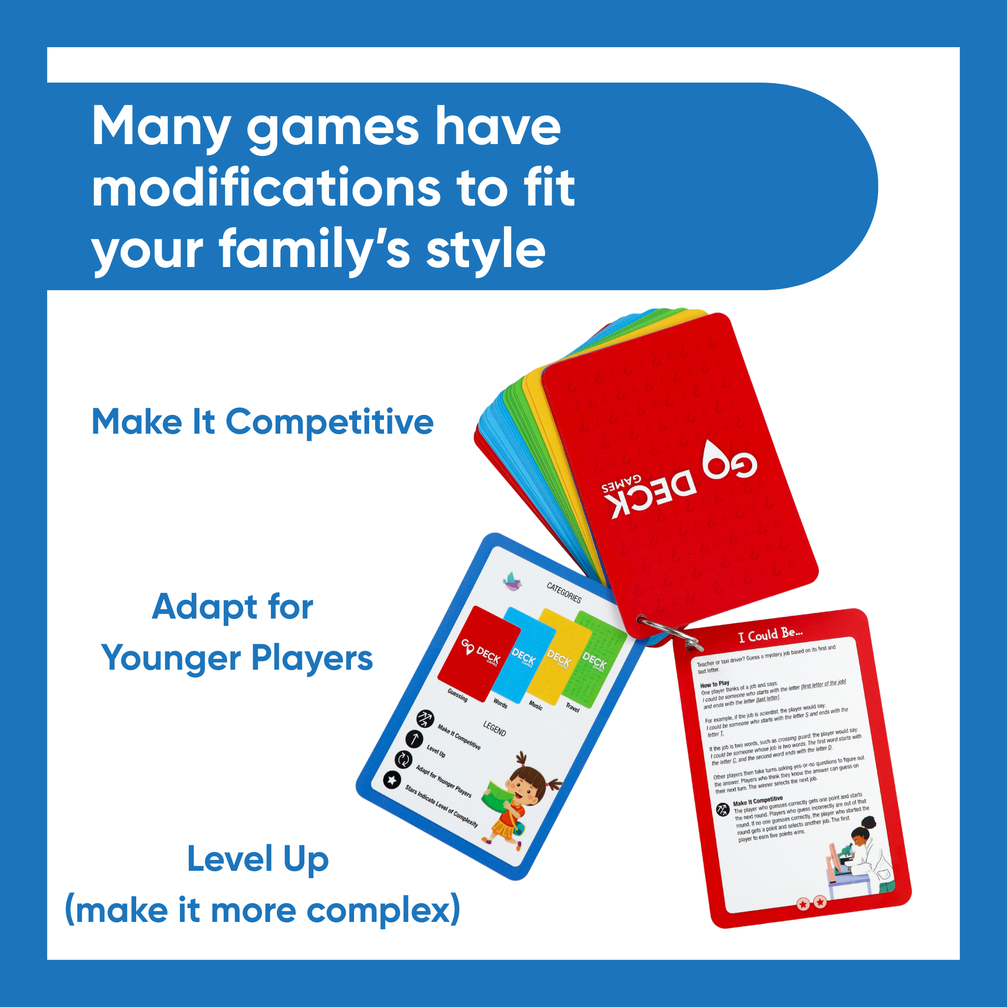 Card game with text on modifications for family play styles