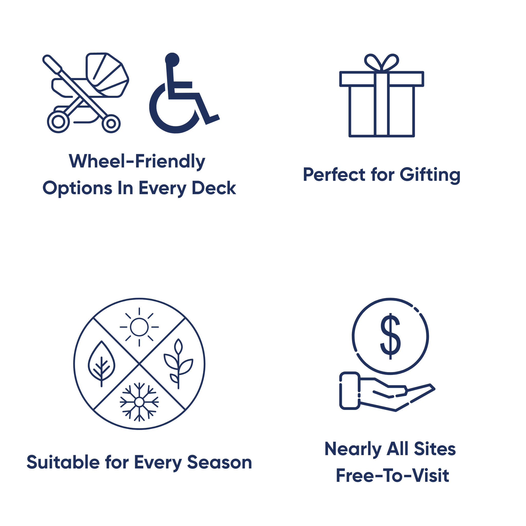 Set of icons and text highlighting features of a product or service.