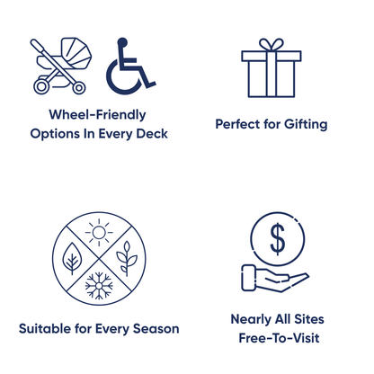 Set of icons and text highlighting features of a product or service.